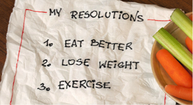 2017 New Year's Resolutions